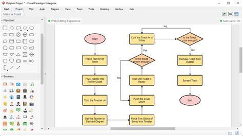 flowchart online|Online Flowchart Maker. Create Flowcharts Easily .